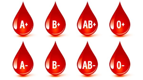 تعیین گروه های خونی